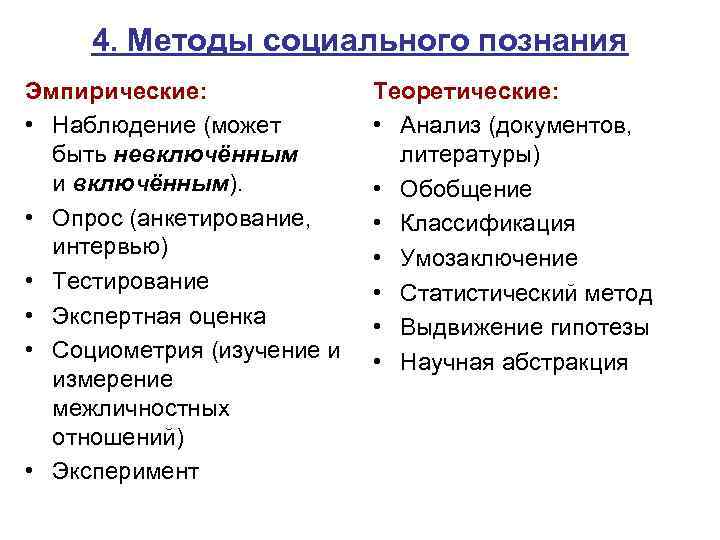 4. Методы социального познания Эмпирические: • Наблюдение (может быть невключённым и включённым). • Опрос