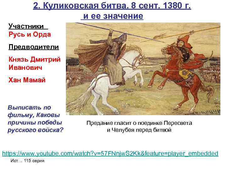 2. Куликовская битва. 8 сент. 1380 г. и ее значение Участники Русь и Орда
