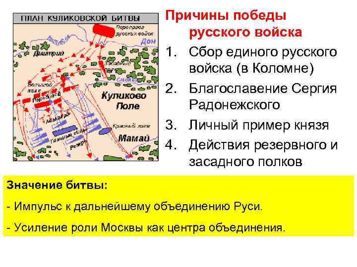 Причины победы русского войска 1. Сбор единого русского войска (в Коломне) 2. Благославение Сергия