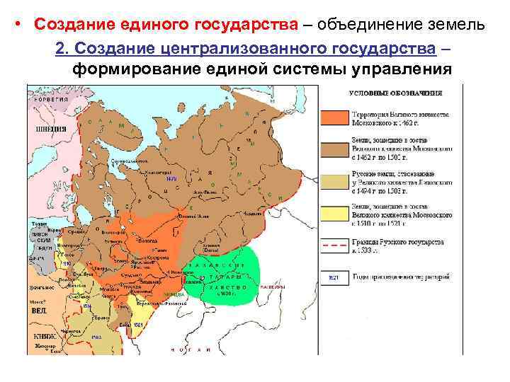  • Создание единого государства – объединение земель 2. Создание централизованного государства – формирование