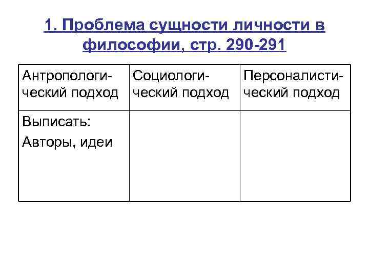 1. Проблема сущности личности в философии, стр. 290 -291 Антропологи- Социологи. Персоналистический подход Выписать: