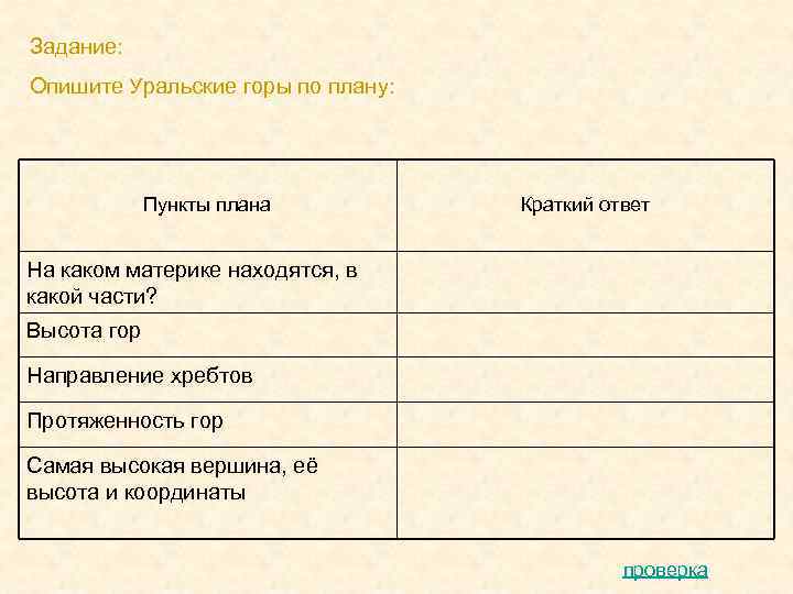 Описать уральские горы по плану 5 класс география