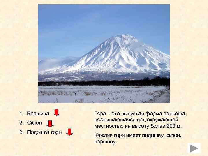 Разновидность выпуклого рельефа в котором изображение возвышается над плоскостью фона более чем