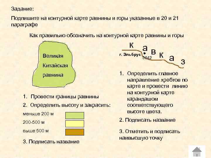 Низменности какой цвет на карте. Обозначение равнины на карте. Ровнина на карте обозначение. Обозначить на карте равнины. Обозначить равнины на контурной карте.