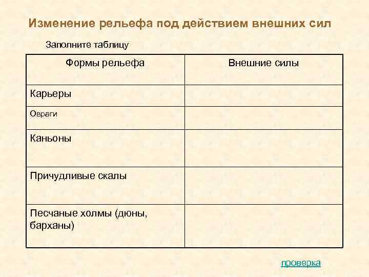 Пользуясь текстом параграфа составьте схему силы формирующие рельеф земли