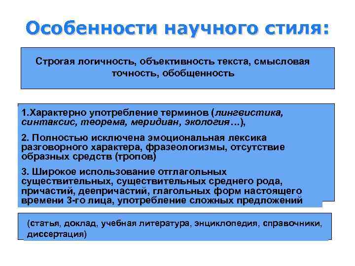 Особенности научного стиля: Строгая логичность, объективность текста, смысловая точность, обобщенность 1. Характерно употребление терминов