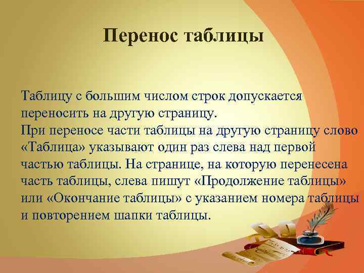 Перенос таблицы Таблицу с большим числом строк допускается переносить на другую страницу. При переносе