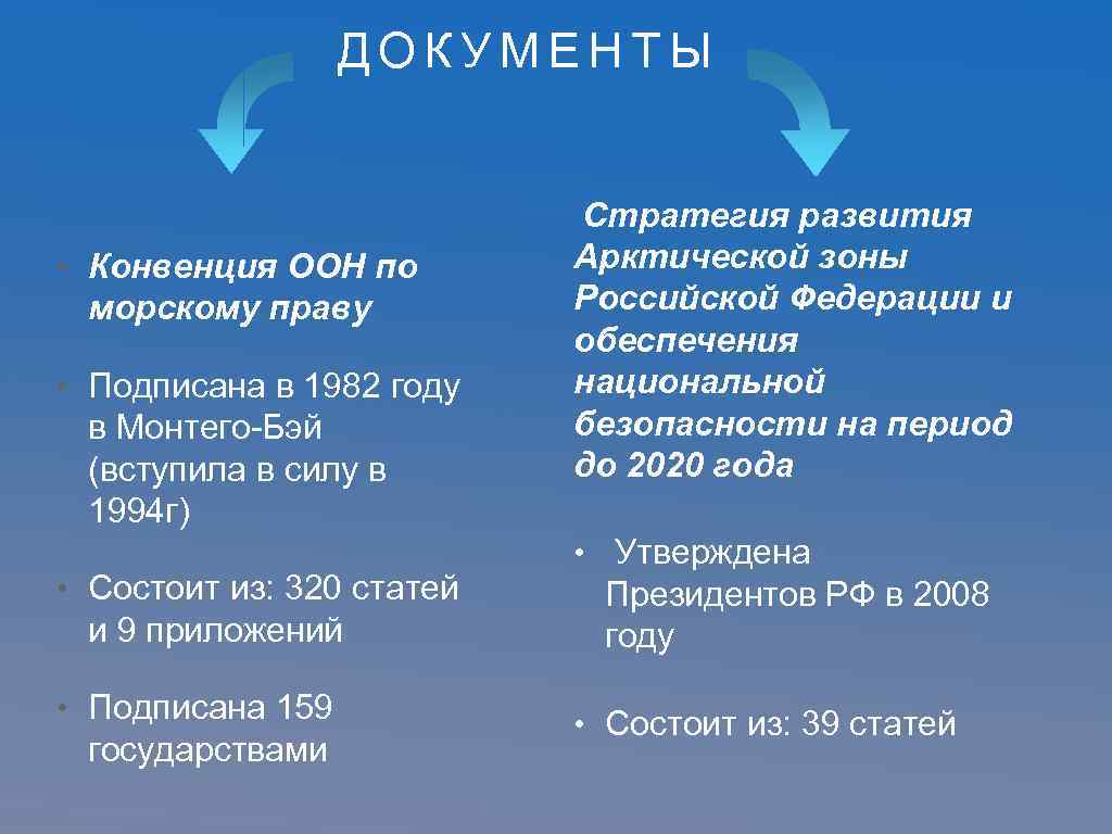 Конвенция по морскому праву