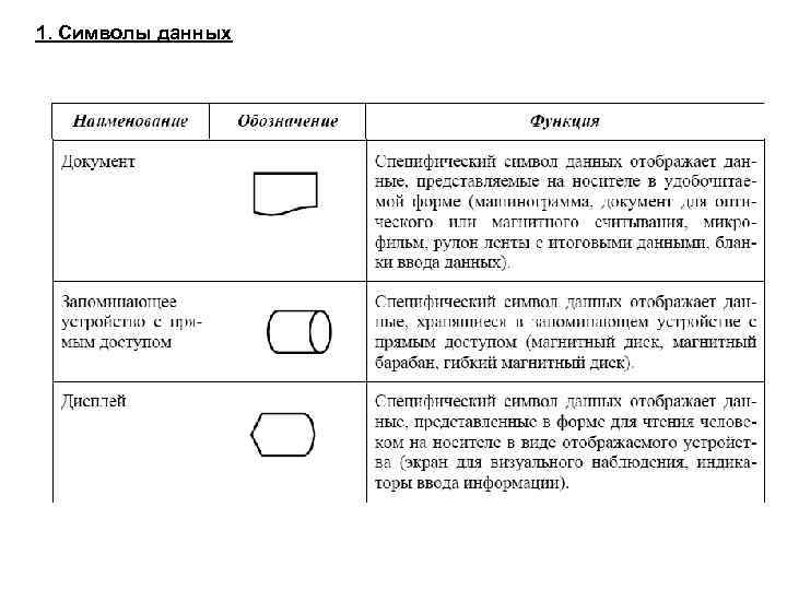 Обнаружен непредвиденный символ eof в файле данных bcp