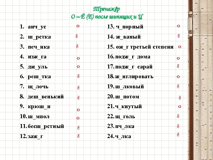 Тренажёр О – Ё (Е) после шипящих и Ц 1. анч_ус о 13. ч_порный