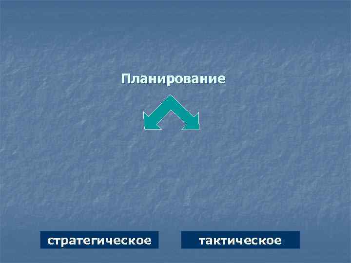Планирование стратегическое тактическое 