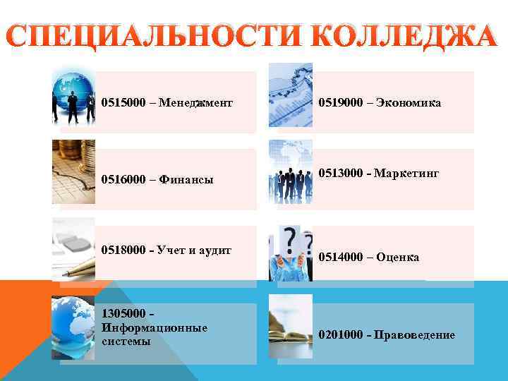 СПЕЦИАЛЬНОСТИ КОЛЛЕДЖА 0515000 – Менеджмент 0516000 – Финансы 0518000 - Учет и аудит 1305000