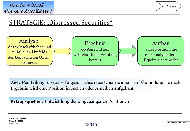 HEDGE-FONDS eine neue Asset Klasse ? Strategie STRATEGIE: „Distressed Securities“ Analyse des wirtschaftlichen und