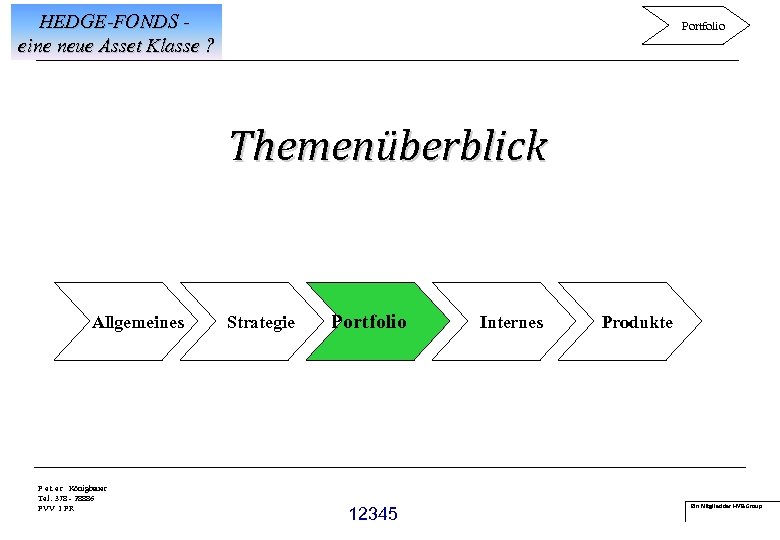 HEDGE-FONDS eine neue Asset Klasse ? Portfolio Themenüberblick Allgemeines P e t e r