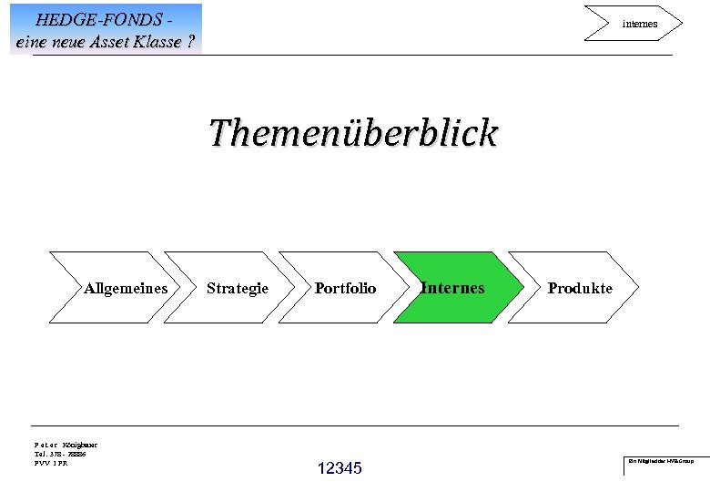HEDGE-FONDS eine neue Asset Klasse ? internes Themenüberblick Allgemeines P e t e r