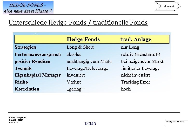 HEDGE-FONDS eine neue Asset Klasse ? allgemein Unterschiede Hedge-Fonds / traditionelle Fonds Hedge-Fonds Strategien