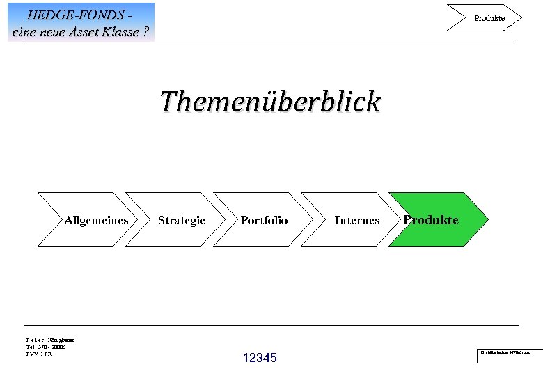 HEDGE-FONDS eine neue Asset Klasse ? Produkte Themenüberblick Allgemeines P e t e r