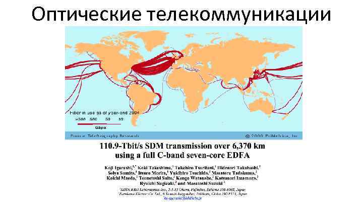 Оптические телекоммуникации 