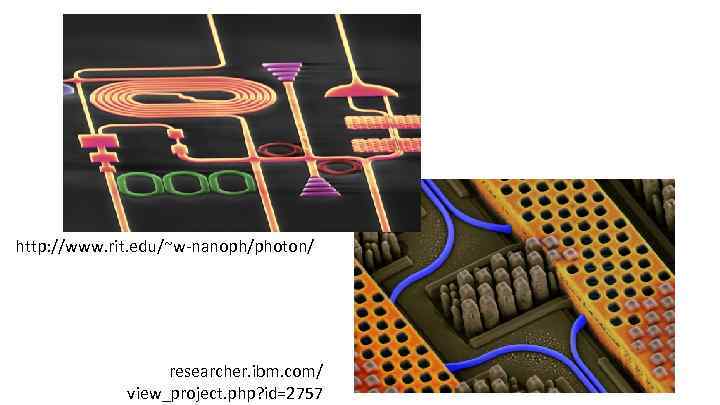 http: //www. rit. edu/~w-nanoph/photon/ researcher. ibm. com/ view_project. php? id=2757 