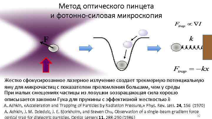 Метод оптического пинцета и фотонно-силовая микроскопия F Жестко сфокусированное лазерное излучение создает трехмерную потенциальную