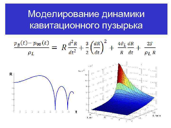 Моделирование динамика