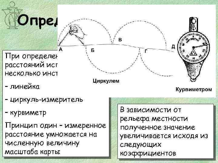 Определение расстояний При определении расстояний используются несколько инструментов: – линейка – циркуль-измеритель – курвиметр