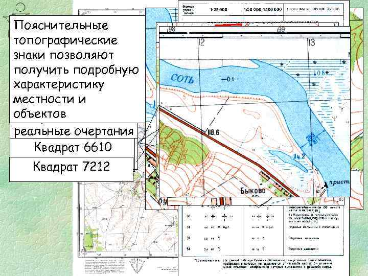 Пояснительные условные. Карточка местности Военная топография. Пояснительные надписи на топографических картах. Топографические знаки Военная топография. Легенда топографической карты.