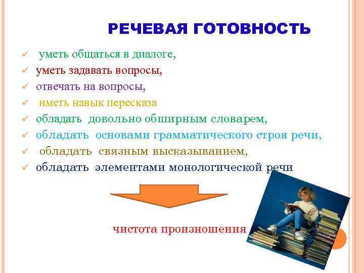 РЕЧЕВАЯ ГОТОВНОСТЬ ü ü ü ü уметь общаться в диалоге, уметь задавать вопросы, отвечать