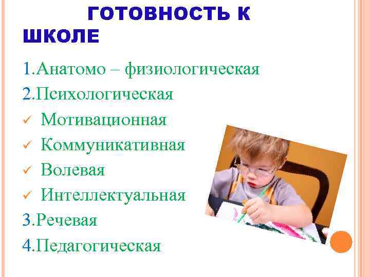 ГОТОВНОСТЬ К ШКОЛЕ 1. Анатомо – физиологическая 2. Психологическая ü Мотивационная ü Коммуникативная ü