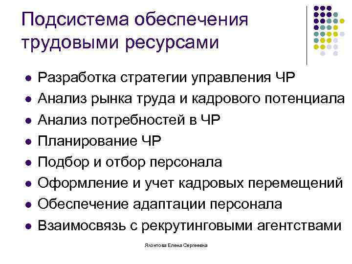 Подсистема обеспечения трудовыми ресурсами l l l l Разработка стратегии управления ЧР Анализ рынка