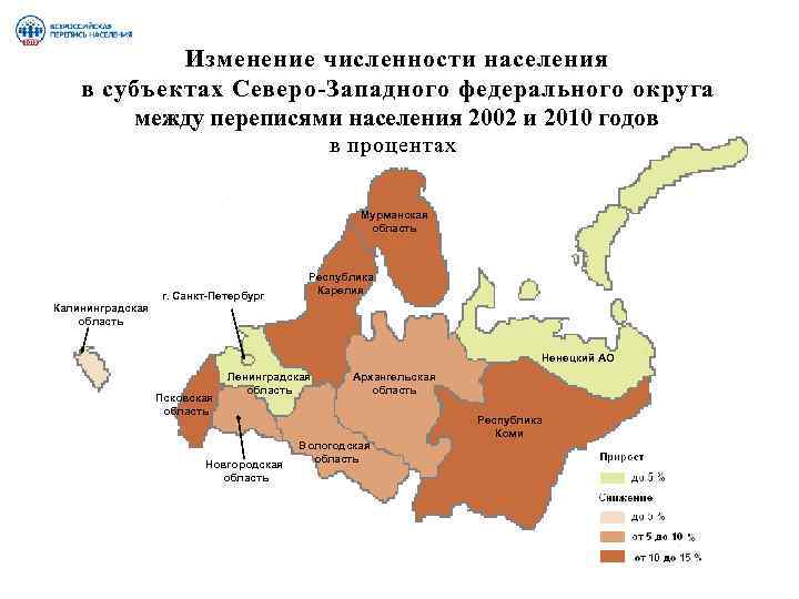 Изменение численности населения в субъектах Северо-Западного федерального округа между переписями населения 2002 и 2010