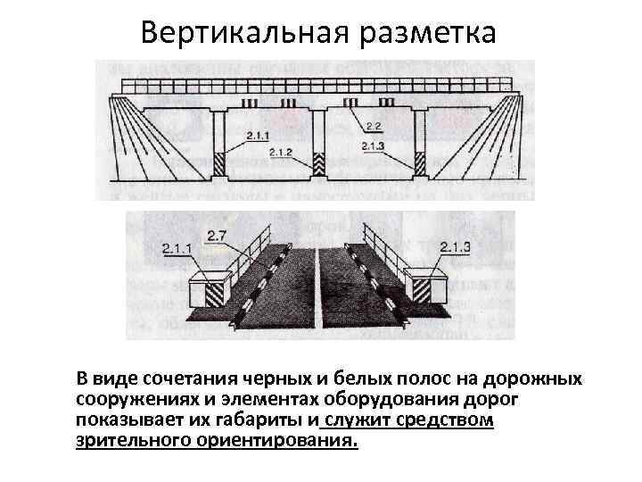 Вертикальная разметка В виде сочетания черных и белых полос на дорожных сооружениях и элементах