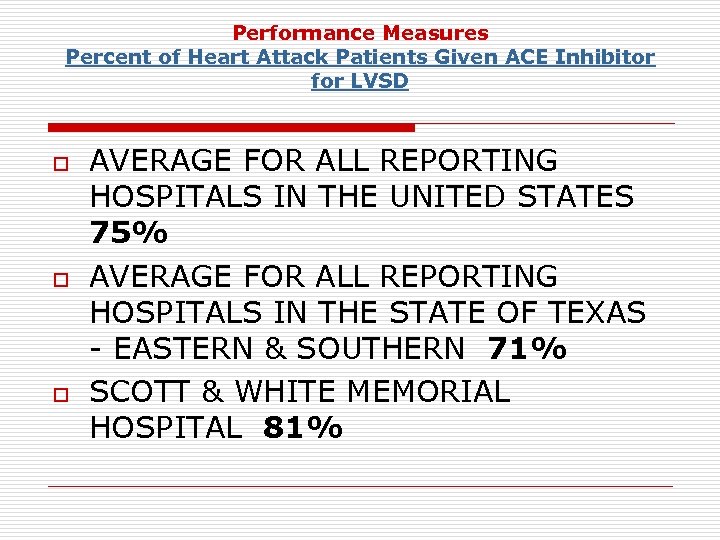 Performance Measures Percent of Heart Attack Patients Given ACE Inhibitor for LVSD o o