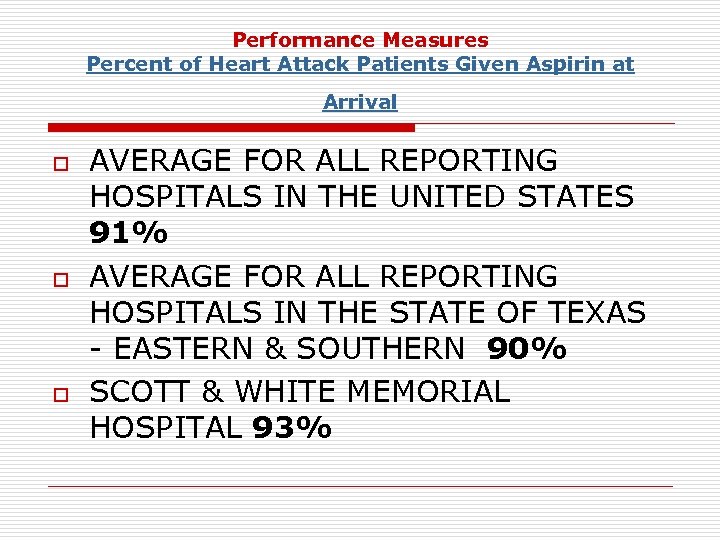 Performance Measures Percent of Heart Attack Patients Given Aspirin at Arrival o o o