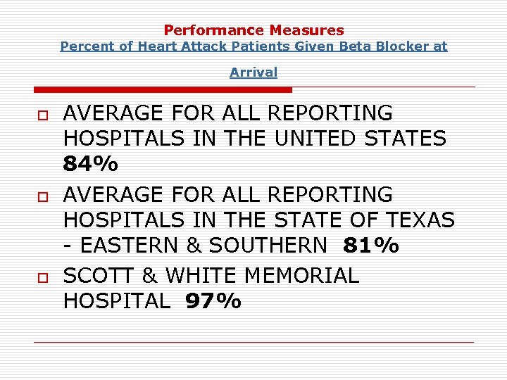 Performance Measures Percent of Heart Attack Patients Given Beta Blocker at Arrival o o