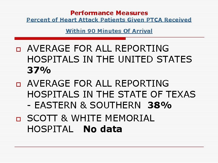Performance Measures Percent of Heart Attack Patients Given PTCA Received Within 90 Minutes Of