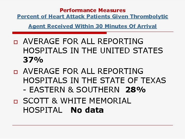 Performance Measures Percent of Heart Attack Patients Given Thrombolytic Agent Received Within 30 Minutes