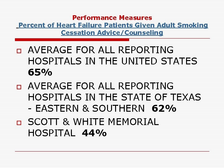 Performance Measures Percent of Heart Failure Patients Given Adult Smoking Cessation Advice/Counseling o o