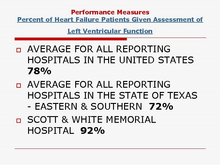 Performance Measures Percent of Heart Failure Patients Given Assessment of Left Ventricular Function o