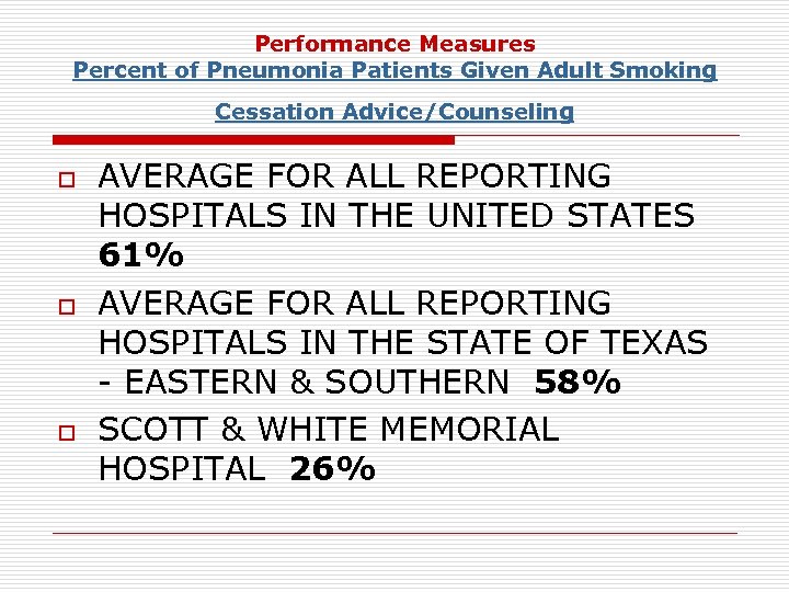 Performance Measures Percent of Pneumonia Patients Given Adult Smoking Cessation Advice/Counseling o o o