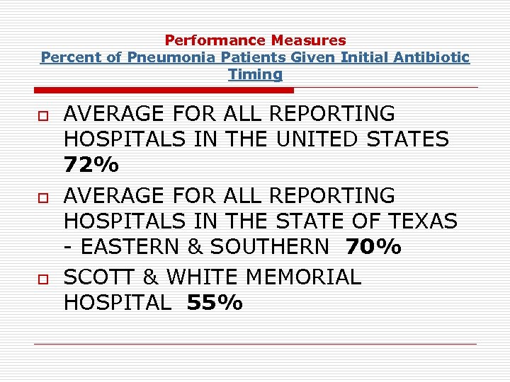 Performance Measures Percent of Pneumonia Patients Given Initial Antibiotic Timing o o o AVERAGE
