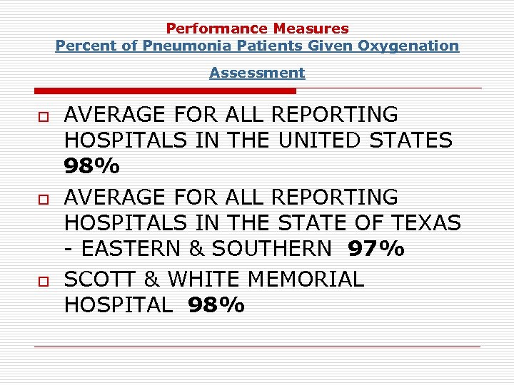 Performance Measures Percent of Pneumonia Patients Given Oxygenation Assessment o o o AVERAGE FOR