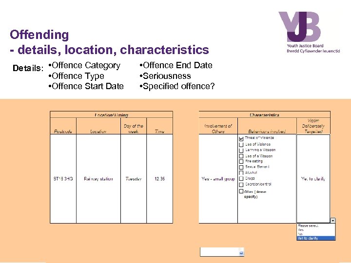 Offending - details, location, characteristics Details: • Offence Category • Offence Type • Offence