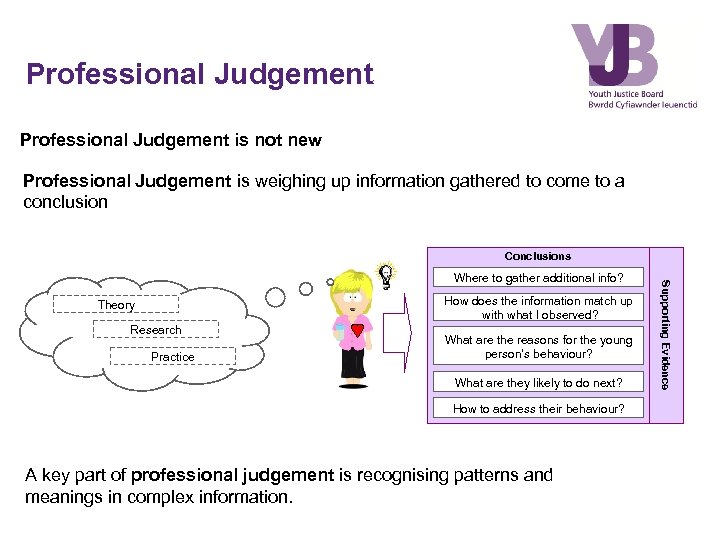 Professional Judgement is not new Professional Judgement is weighing up information gathered to come