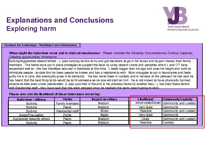 Explanations and Conclusions Exploring harm Context for behaviour, likelihood and imminence When might the