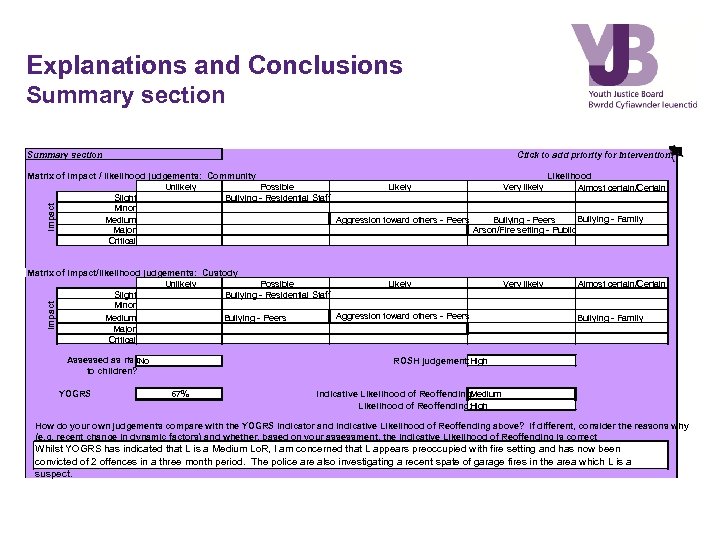 Explanations and Conclusions Summary section Click to add priority for Intervention: Impact Matrix of