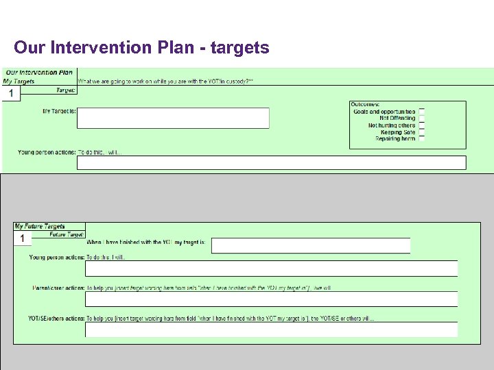 Our Intervention Plan - targets 