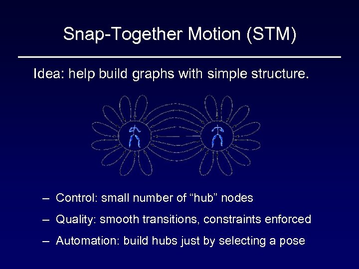 Snap-Together Motion (STM) Idea: help build graphs with simple structure. – Control: small number