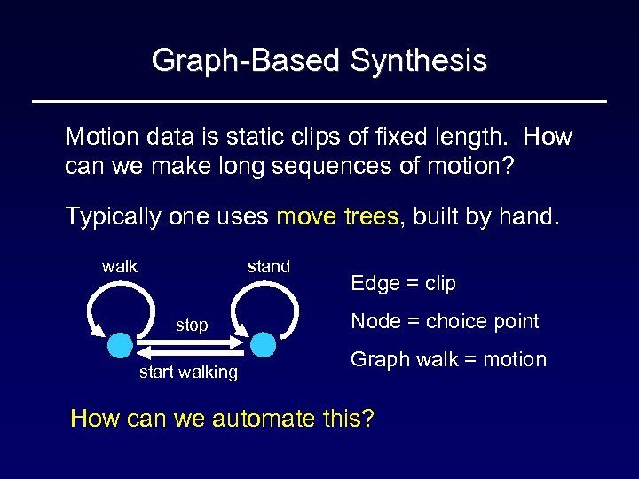 Graph-Based Synthesis Motion data is static clips of fixed length. How can we make