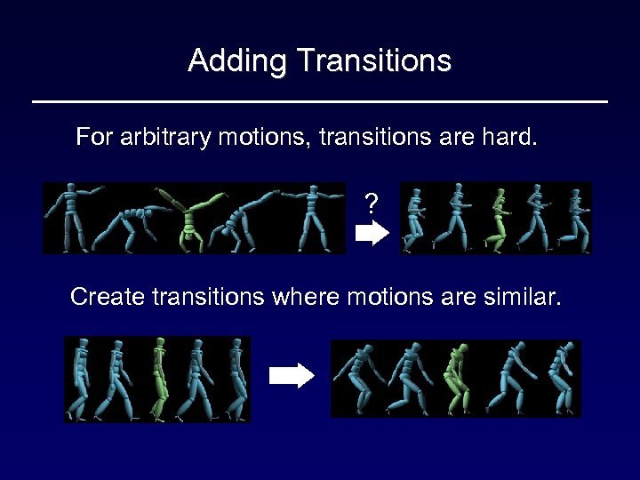 Adding Transitions For arbitrary motions, transitions are hard. ? Create transitions where motions are